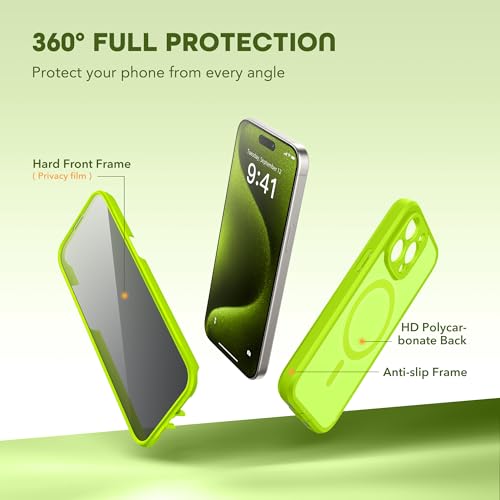 TIESZEN for iPhone 15 Pro Max Case, Compatible with MagSafe, Built-in Privacy Screen Protector and Camera Protection, Anti Spy Full Body Dustproof Shockproof Hard Phone Case 6.7", Matte Green - Image 3
