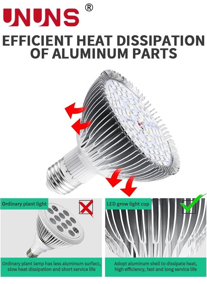 UNUNS LED Growth Light Bulb,50W Plant Light Bulb With 78LEDs For Indoor Plants,E27 Socket,Grow Lamp For Hydroponic Indoor Garden Greenhouse Succulent  - Image 4