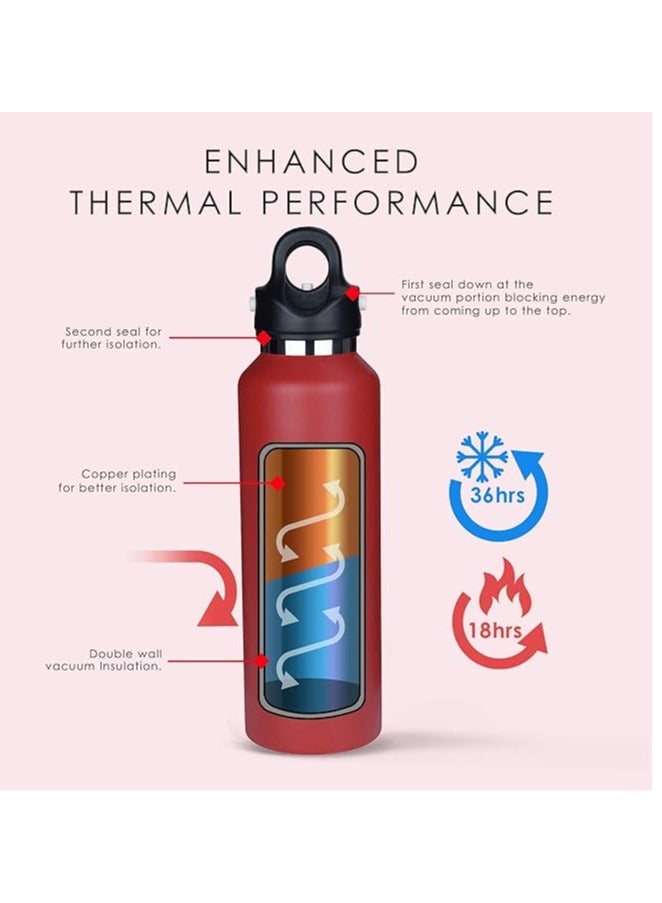 RevoMax Double Walled Vacuum Insulated Water Bottle, Copper Plated, Insulated Thermos Flask, Twist-Free Cap, 18/8 Stainless Steel, BPA-free, Phthalate-free, No Flavour-Staining, 20oz/592ml, Fire Red - Image 2