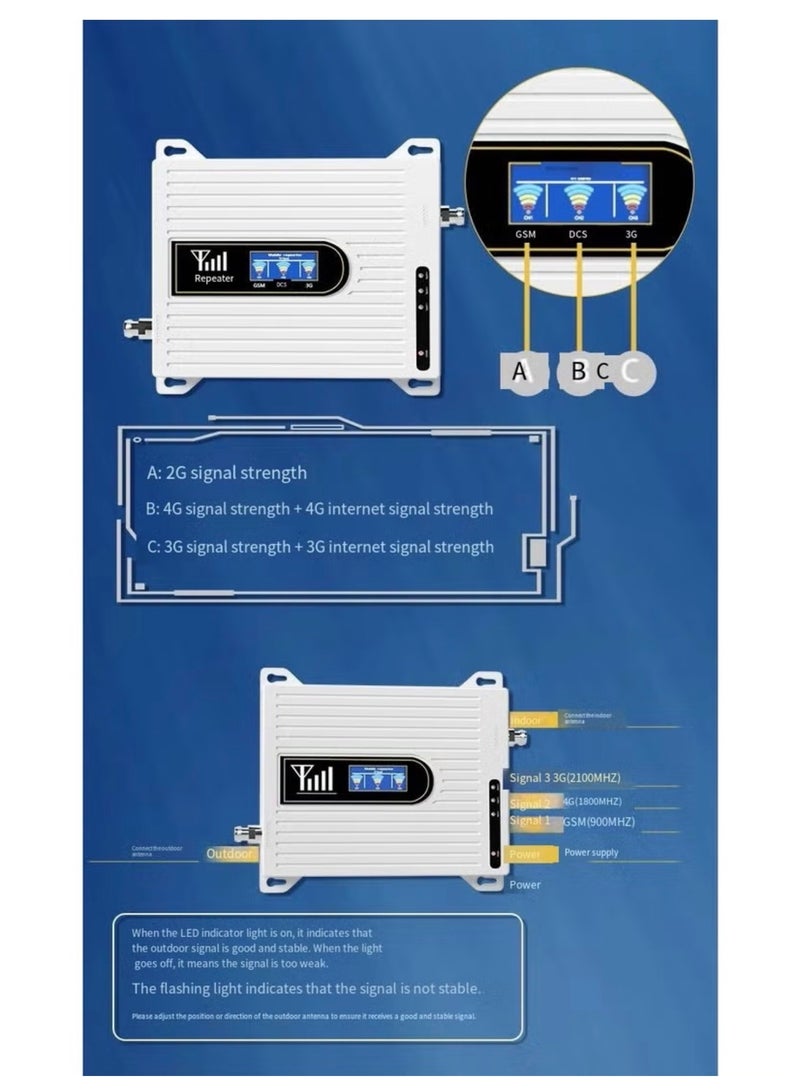 Call Mobile Phone Signal Amplifier Signal Enhancement Amplifier For Urban Mountainous Areas Mainframe + Accessories - Image 5