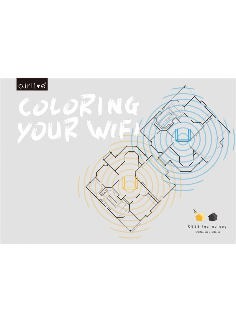 إيرليف AirLive W6 184QAX Wi-Fi 6 Wireless Router Black - Image 4