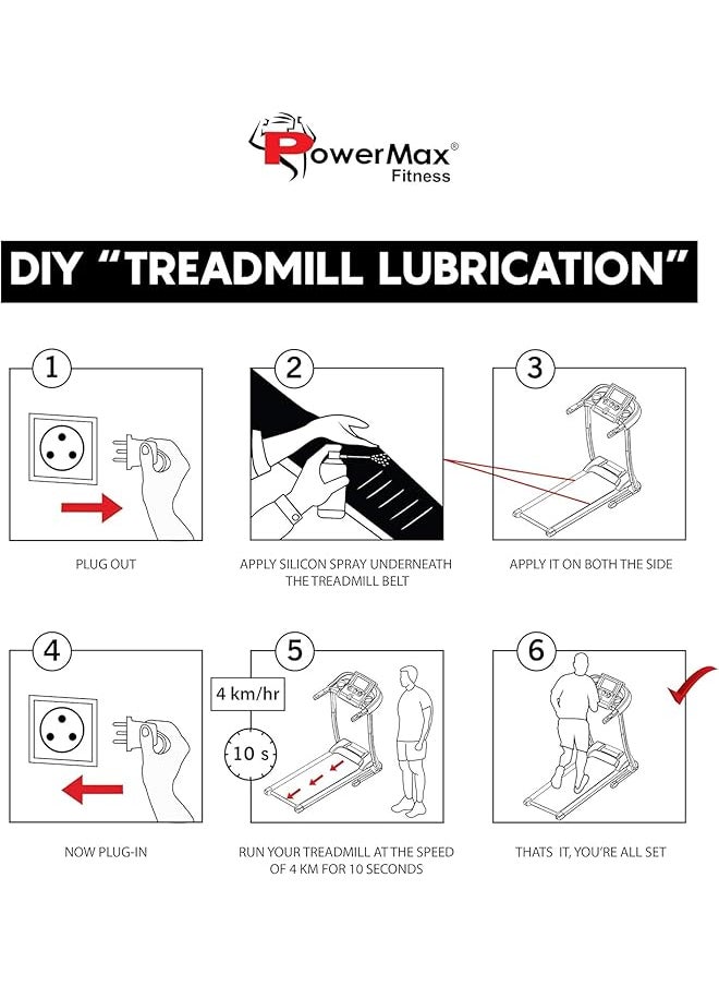 PowerMax Fitness - Multi-Purpose Pms-50 (50Ml Silicone Oil Bottle) 100% Pure Silicone Treadmill Belt Lubricant, Full Belt Width Lubrication, No Odor & No Propellants, Nozzle Cap For Easy Application - Image 1
