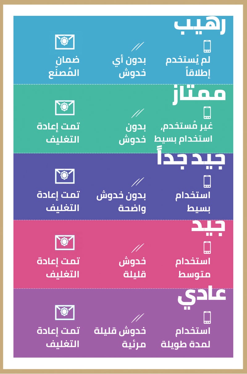 ابل  مُجدد - آيفون XS مع تطبيق فيس تايم مزود بذاكرة داخلية سعة 256 جيجابايت ويدعم تقنية 4G LTE - مواصفات عالمية، لون فضي - Image 3