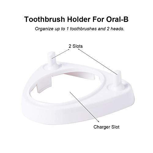 LazyMe Single Charger Holders Toothbrush Heads Holder Compatible for Oral-B, for Oral-B D Series, PRO Series (1 Pack) - Image 2