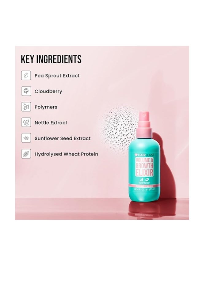 Volume And Hair Growth Elixir 125ml
