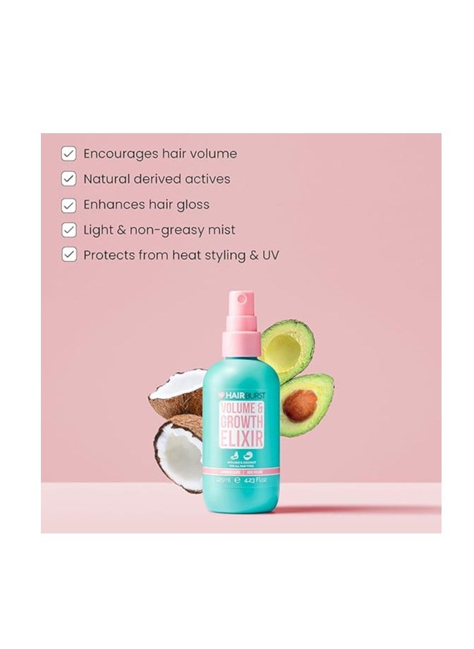 Volume And Hair Growth Elixir 125ml