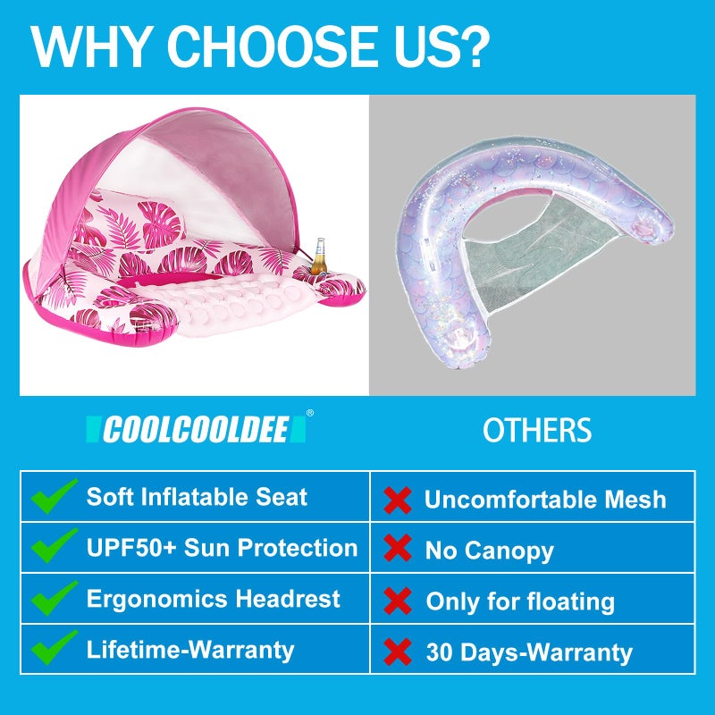COOLCOOLDEE Pool Float with Canopy, Cup Holder - XL Pool Chair Lounge Float with Adjustable Sun Shade Cover, Drink Holder, Ergonomic Headrest,Inflatable Pool Float for Adults - Image 4
