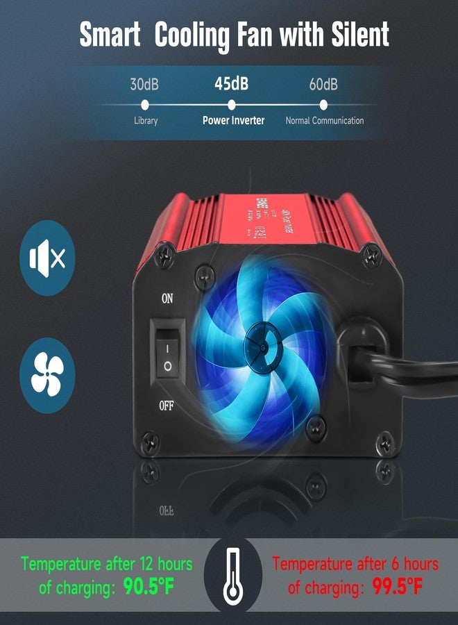 EPANEE 400W Power Inverter - Image 4