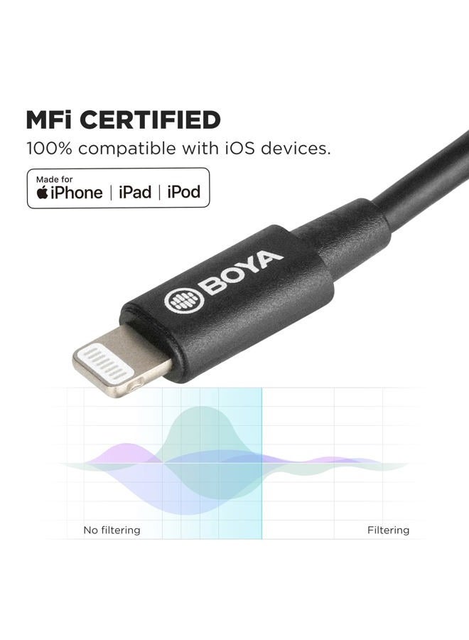 BOYA by-K3 3.5mm Female TRRS to Male Lightning Adapter Cable (6cm) - Image 4