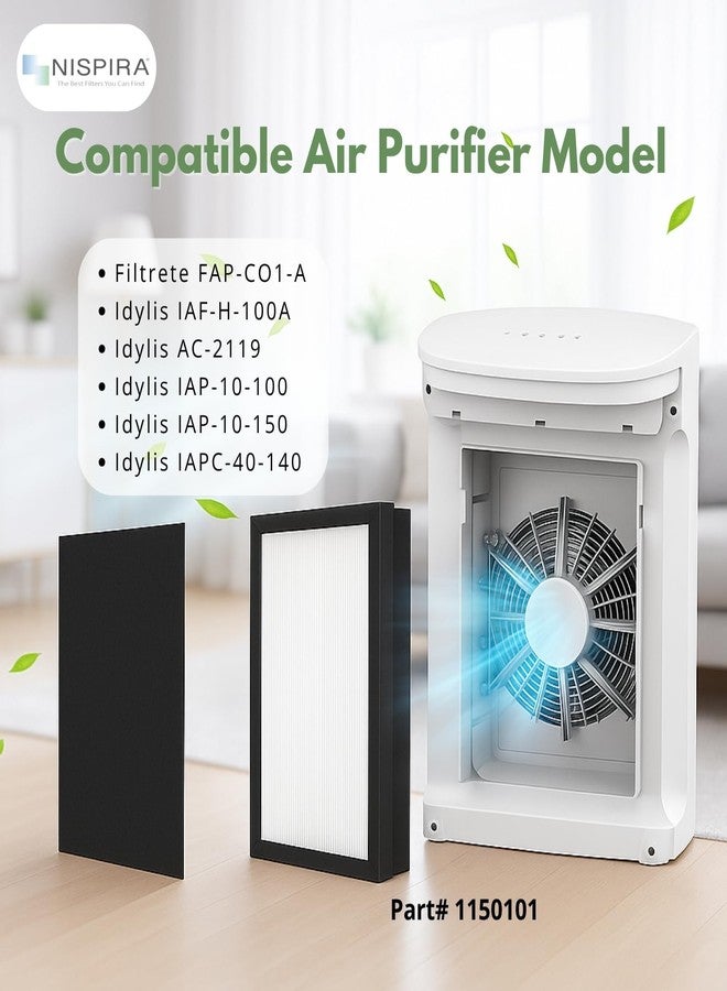 نيسبيرا فلتر بديل من نوع Nispira FAP-C01-A HEPA لأجهزة تنقية الهواء Filtrete، وIDYLIS AC-2119، وIAP-10-100، وIAPC-40-140، وIAP-10-150، كربون نشط، عبوة واحدة - Image 3