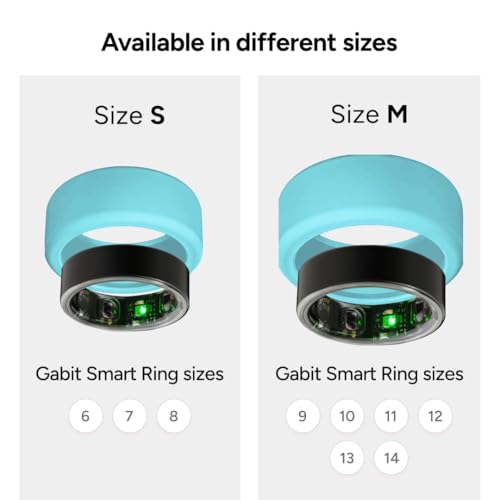 OJOS Silicone Ring Cover Compatible with Oura Ring Gen 3/ Gabit Ring, Round Ring Case Elastic Ring Protection Smart Ring Protector Sleeve Accessories (Cyan, Small for 6/7/8/9/10) - Image 4