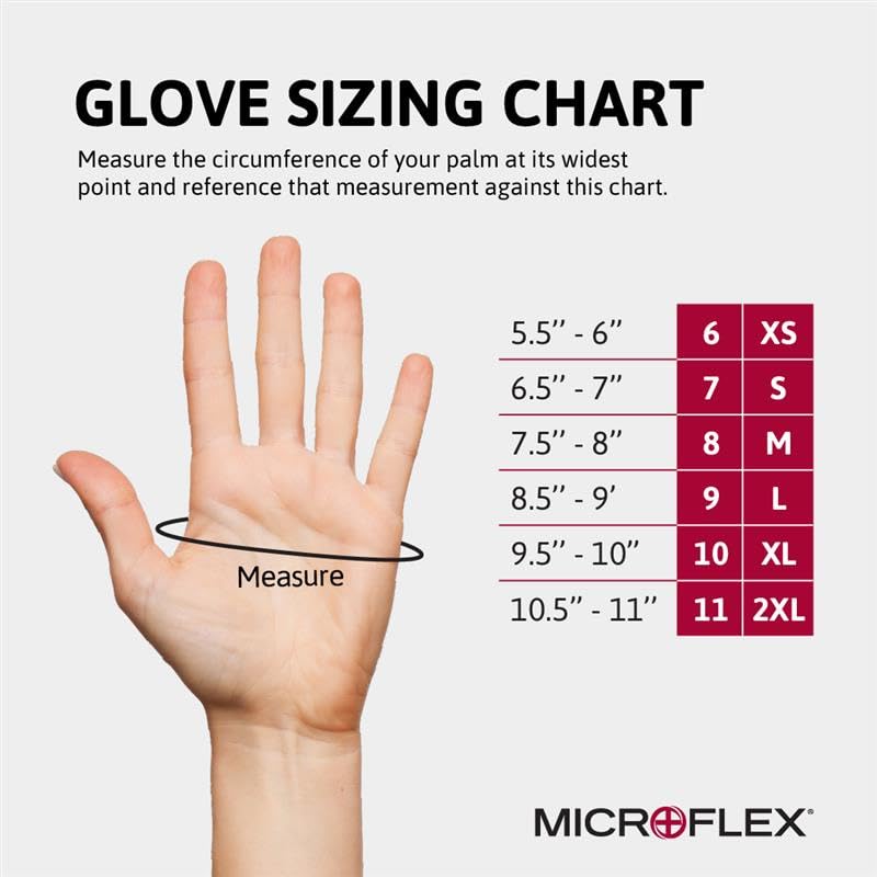 Microflex Ansell MICROFLEX SafeGrip SG-375 Extra Thick Disposable Latex Gloves for Life Sciences, Automotive w/Textured Fingertips - Large, Blue (Box of 50) - Image 5