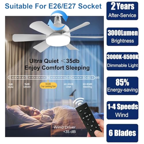 Meiqils 2Pack Socket Fan Light, LED Socket Ceiling Fans with Lights and Remote, 18 Inch Low Profile Screw in Ceiling Fan Light, Dimmable 3000-6500K Fan Light Bulb for Bedroom, Kitchen, Laundry Room, Garage - Image 3