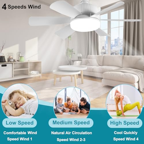 Meiqils 2Pack Socket Fan Light, LED Socket Ceiling Fans with Lights and Remote, 18 Inch Low Profile Screw in Ceiling Fan Light, Dimmable 3000-6500K Fan Light Bulb for Bedroom, Kitchen, Laundry Room, Garage - Image 5