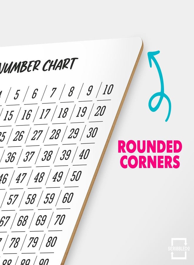 SCRIBBLEDO Number Bond, Ten Frame & Number Line 9x12 Double-Sided Dry Erase Math Board 1-120 Number Chart on Back Reusable Learning Whiteboard for Teacher Classroom Student Homeschool - Image 4