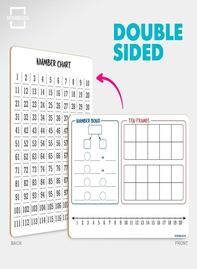 SCRIBBLEDO Number Bond, Ten Frame & Number Line 9x12 Double-Sided Dry Erase Math Board 1-120 Number Chart on Back Reusable Learning Whiteboard for Teacher Classroom Student Homeschool - Image 5