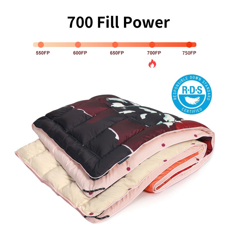 hotkoko Down Camping Blanket,Warm Puffy Lightweight Down Camp Blanket Outdoor Travel Quilt for Sleep,Stadium, Hiking 700 Fill Power Water Resistant - Image 3