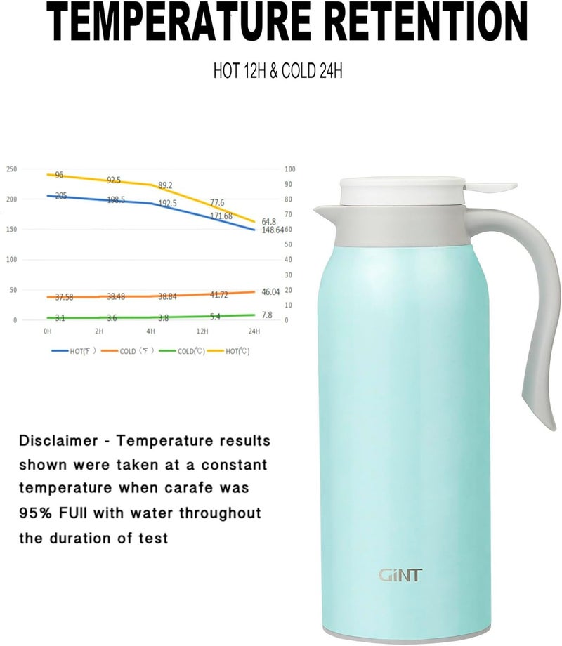 GiNT 51 Oz Stainless Steel Thermal Coffee Carafe, Double Walled Vacuum Insulated Flask, 12 Hour Heat Retention, 1.5 Liter Tea, Water, and Coffee Dispenser (Upgraded version Blue) - Image 5