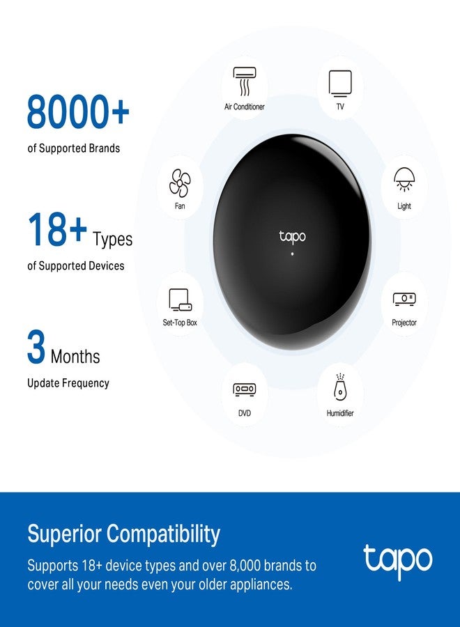 tapo TP-Link Tapo Smart IR and IoT Hub, Matter-Certified Connection Center for IR Appliances and Sensors, Requires 2.4 GHz Wi-Fi, Reliable Long Range Connections (Tapo H110) - Image 4