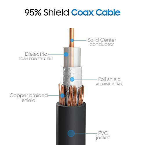 Cmple RG59U 100 Feet BNC Male to RCA Male, 75 Ohm, Coaxial BNC to RCA Video Cable, Black, (457-N) - Image 3
