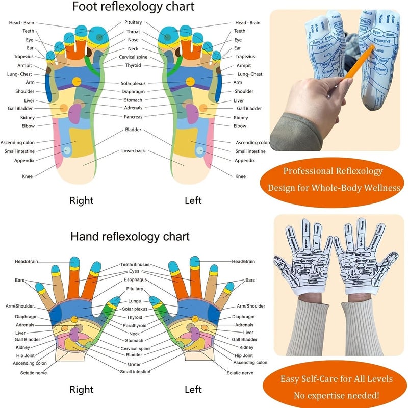 6 Piece Sock Glove Massage Tool Set For Hand Foot Relaxation Men Gift - Image 2