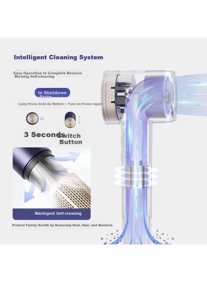 Midea High-speed Hair Dryer, 3.9 Billion Plasma Hair Protection Hair Dryer, Negative Ion Hair Dryer Fg505 Purple Smart Digital Display, Government Subsidy, Qixi Valentine's Day Gift - Image 4
