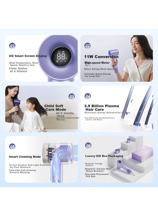Midea High-speed Hair Dryer, 3.9 Billion Plasma Hair Protection Hair Dryer, Negative Ion Hair Dryer Fg505 Purple Smart Digital Display, Government Subsidy, Qixi Valentine's Day Gift - Image 1