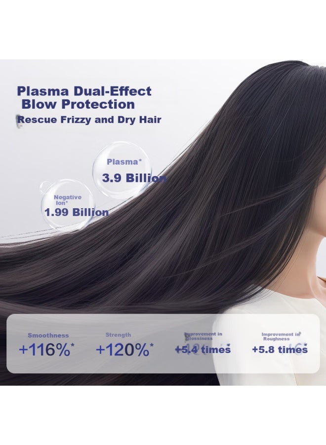 Midea High-speed Hair Dryer, 3.9 Billion Plasma Hair Protection Hair Dryer, Negative Ion Hair Dryer Fg505 Purple Smart Digital Display, Government Subsidy, Qixi Valentine's Day Gift - Image 3