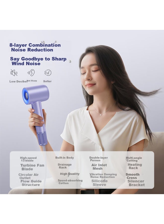 Midea High-speed Hair Dryer, 3.9 Billion Plasma Hair Protection Hair Dryer, Negative Ion Hair Dryer Fg505 Purple Smart Digital Display, Government Subsidy, Qixi Valentine's Day Gift - Image 5