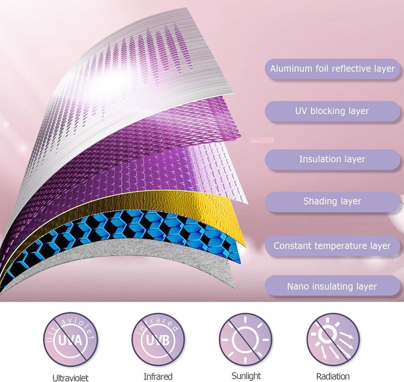 LUWU Car Sun Protection for Audi A3 8V 8Y (2021-2025) - Front Windscreen Parasol with UV Protection - Image 3