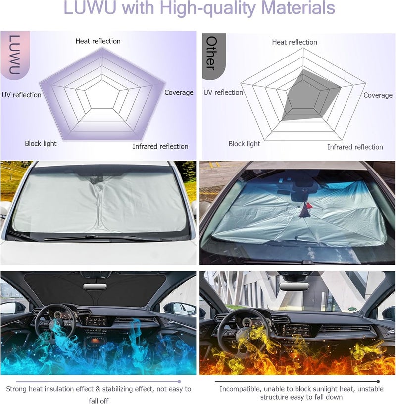 LUWU Car Sun Protection for Audi A3 8V 8Y (2021-2025) - Front Windscreen Parasol with UV Protection - Image 5
