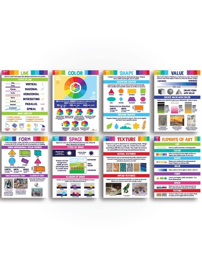 Sproutbrite Posters Elements of Art Classroom Decorations for Classroom - Classroom Decor Decorations Wall Chart for Elementary, Middle School, High School - Image 1