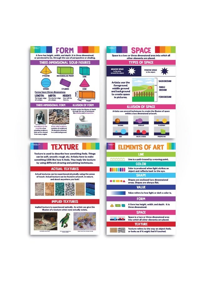 Sproutbrite Posters Elements of Art Classroom Decorations for Classroom - Classroom Decor Decorations Wall Chart for Elementary, Middle School, High School - Image 2