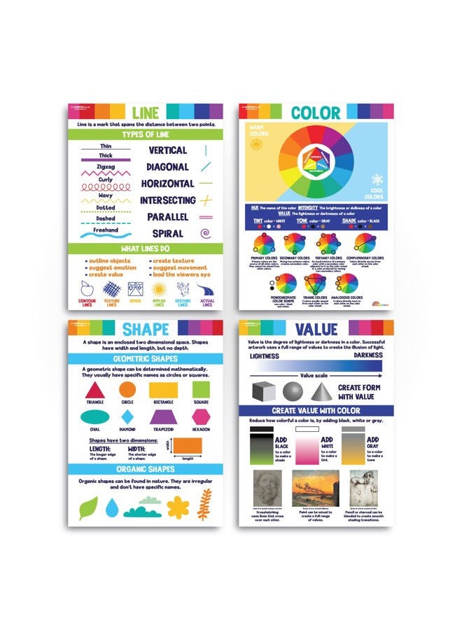 Sproutbrite Posters Elements of Art Classroom Decorations for Classroom - Classroom Decor Decorations Wall Chart for Elementary, Middle School, High School - Image 3
