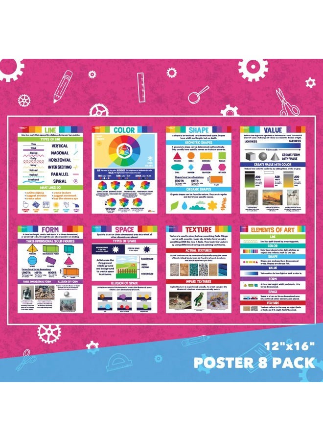 Sproutbrite Posters Elements of Art Classroom Decorations for Classroom - Classroom Decor Decorations Wall Chart for Elementary, Middle School, High School - Image 4