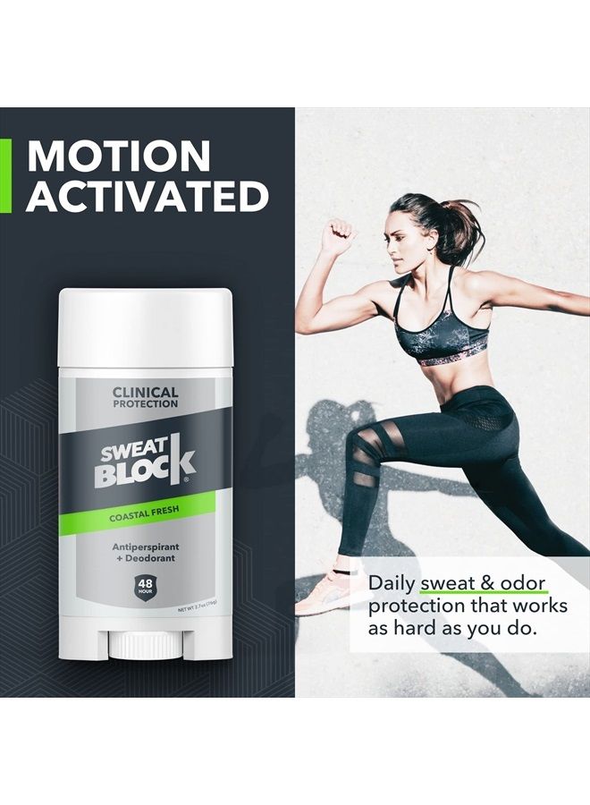 Sweatblock Clinical Strength Deodorant Antiperspirant Stick for Men & Women - 48-Hour High Degree Sweat & Odor Protection - Non-Irritating Smooth Glide - Coastal Fresh Unisex Scent - 2.7oz (2 Pack) - Image 4