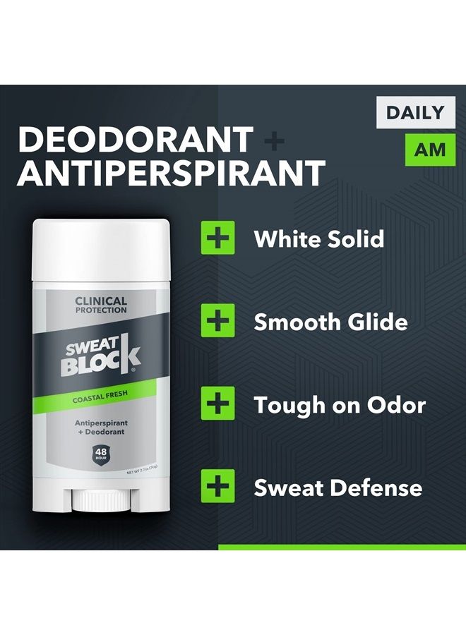 Sweatblock Clinical Strength Deodorant Antiperspirant Stick for Men & Women - 48-Hour High Degree Sweat & Odor Protection - Non-Irritating Smooth Glide - Coastal Fresh Unisex Scent - 2.7oz (2 Pack) - Image 2