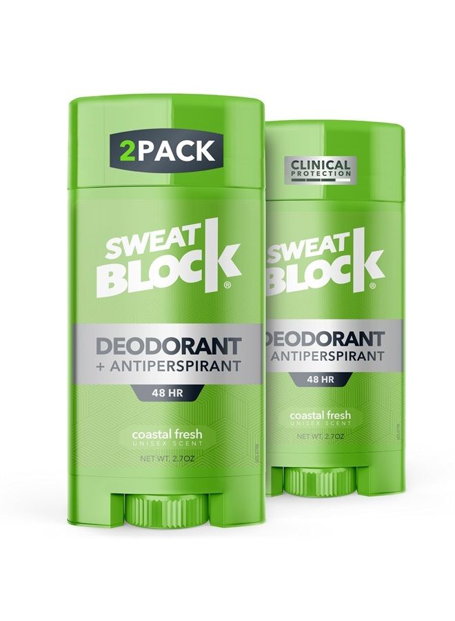 Sweatblock Clinical Strength Deodorant Antiperspirant Stick for Men & Women - 48-Hour High Degree Sweat & Odor Protection - Non-Irritating Smooth Glide - Coastal Fresh Unisex Scent - 2.7oz (2 Pack) - Image 1