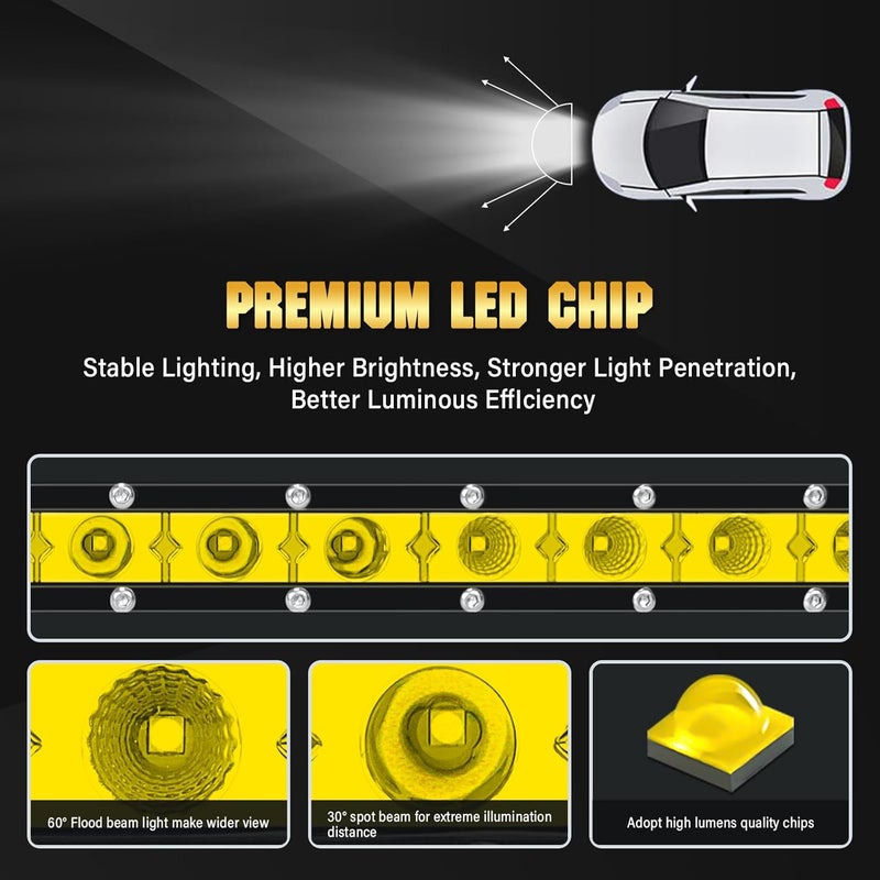 Willpower 25 Inch 120W Single Row LED Light Bar - Low Profile Ultra Thin Slim Mini Spot Flood Combo Beam Off Road Lights - Image 3