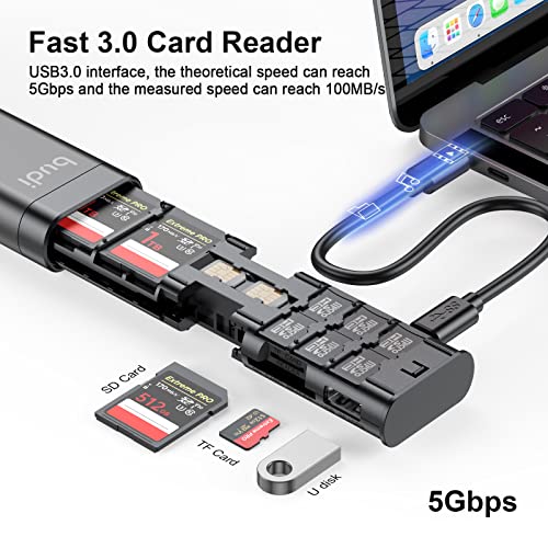 BUDI Multifunctional 9 in1 SD Card Reader Cable and USB 30 TFSD TypeC with OTG Adapter for iPhone Android and Computer Memory Stick Plug and Play Upgrade Version - Image 3