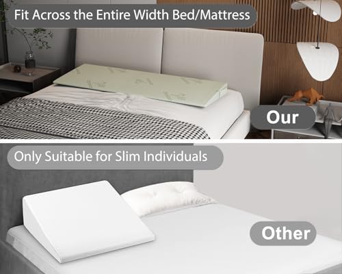 GIVANLEE Extra Wide Wedge Pillow for Acid Reflux Relief,Mattress Wedge,Inclined Mattress Elevator,Bed Wedge Pillow for Sleeping,Gerd Snoring,Post Surgery (4" Height,King 76"x26"x4") - Image 4