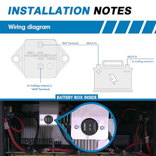 GLOSO Circuit Breaker E94 Panel Mount T1 Auto Reset for Marine Automotive Truck (100A) - Image 3