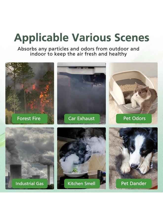 isinlive فلتر بديل Vital 100S لجهاز تنقية الهواء LEVOIT Vital 100S و Vital 100S-P، فلتر H13 True HEPA وفلتر كربون نشط عالي الكفاءة، Vital 100S-RF، LRF-V102-WUS - Image 5