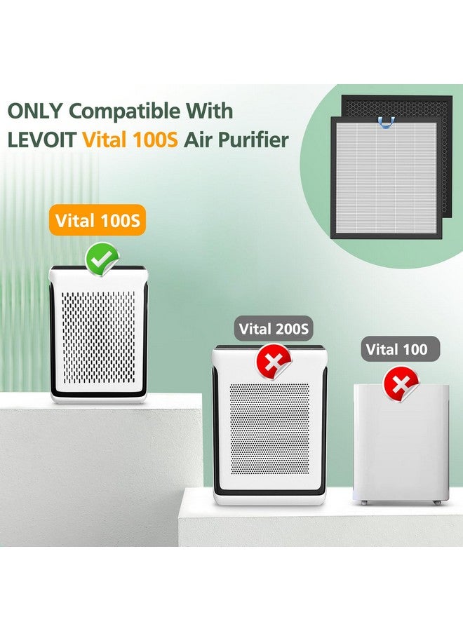isinlive فلتر بديل Vital 100S لجهاز تنقية الهواء LEVOIT Vital 100S و Vital 100S-P، فلتر H13 True HEPA وفلتر كربون نشط عالي الكفاءة، Vital 100S-RF، LRF-V102-WUS - Image 2