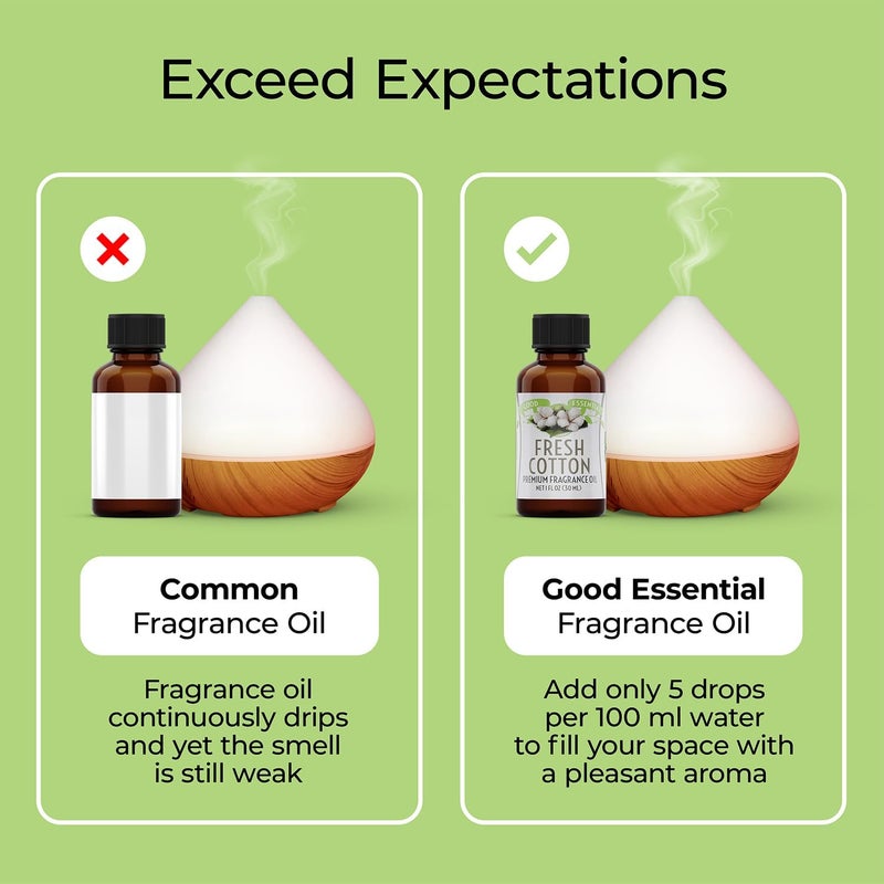 Good Essential Professional Fresh Cotton Fragrance Oil 30ml (1 fl oz) - Scent for Diffusers, Candles, Soaps, Lotions, Perfumes, Dryer Balls - Image 4