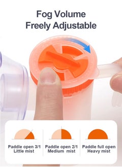 GIFT Portable Nebulizer Spacer for Adults& Kids, Compressor Mesh Machine for Breathing Treatment with Mouthpiece & 2Masks, for Home, Car, Travel  - Image 3