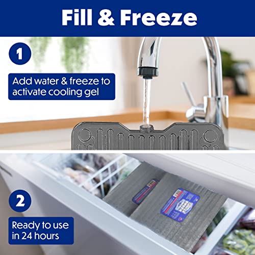 Cooler Shock Ice Packs for Cooler, Reusable, Long Lasting, Cold Freezer Packs for Coolers, Lunch Bags & Totes to Keep Food Fresh, Gray, 3 Pack - Image 4