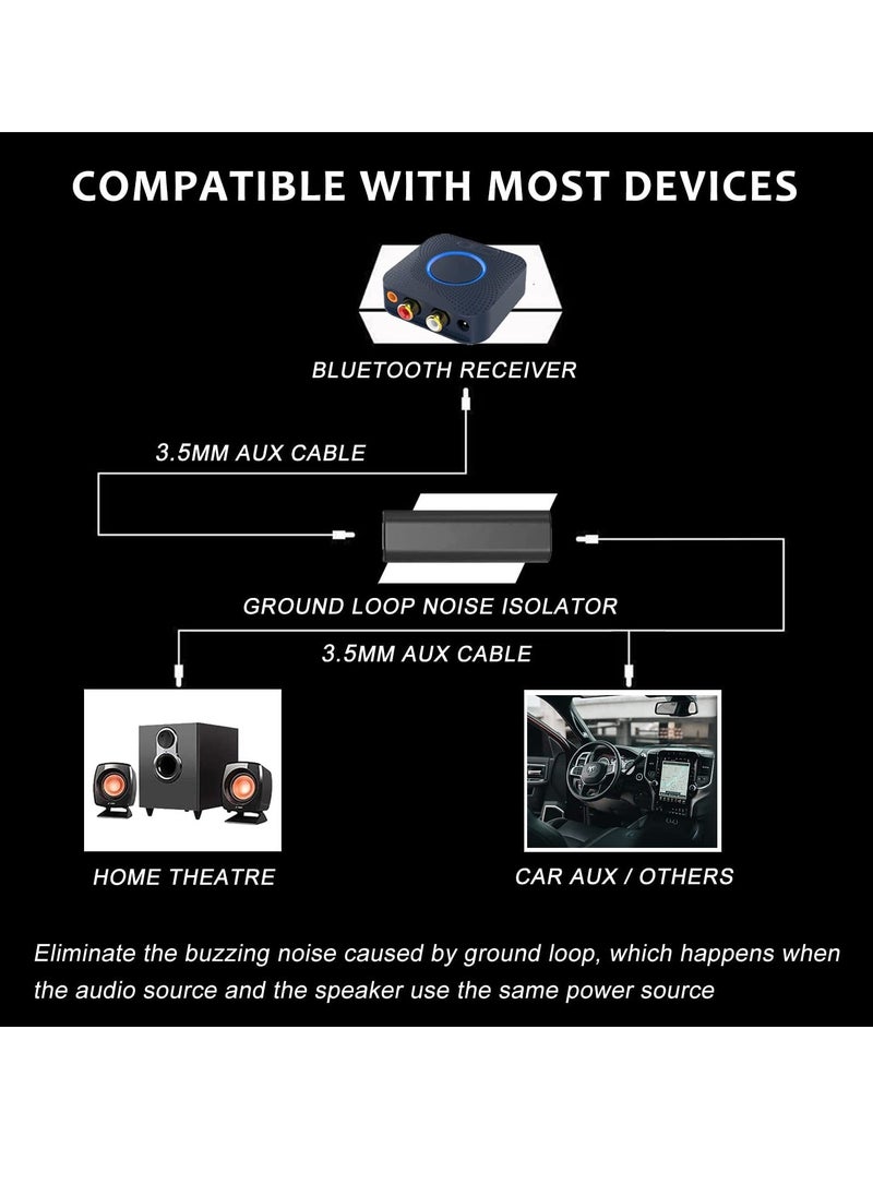 Ground Loop Noise Isolator, Noise Filter, 2 Packs Ground Loop Isolator with 3.5mm Audio Cable, Eliminate The Buzzing Noise for Your Car Audio System/Home Stereo with Jack 3.5mm Audio Cable