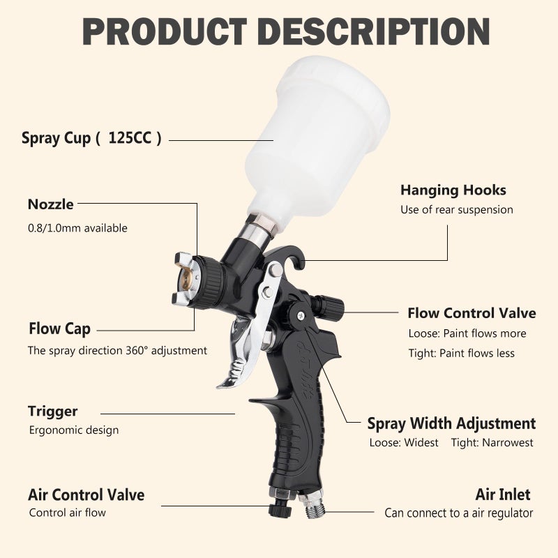 BENTOHKLE Mini HVLP Air Spray Gun with 0.8/1.0 mm Nozzles and 5pcs 200ML Disposable Paint Cups, 125 cc Cup Gravity Feed Air Paint Sprayer Touch UP Spray Gun for Car Furniture Painting, Detail Repair (Black) - Image 4