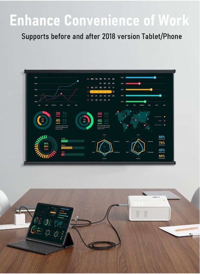 ماركة غير محددة محول 2 في 1 Lightning إلى HDMI لهواتف iPhone وAndroid، كابل USB C إلى HDMI، سلك Type C إلى HDMI، لجهاز iPad، لربط شاشة iPad مباشرة على HDTV/شاشة العرض/جهاز العرض - (2 م)  - Image 5